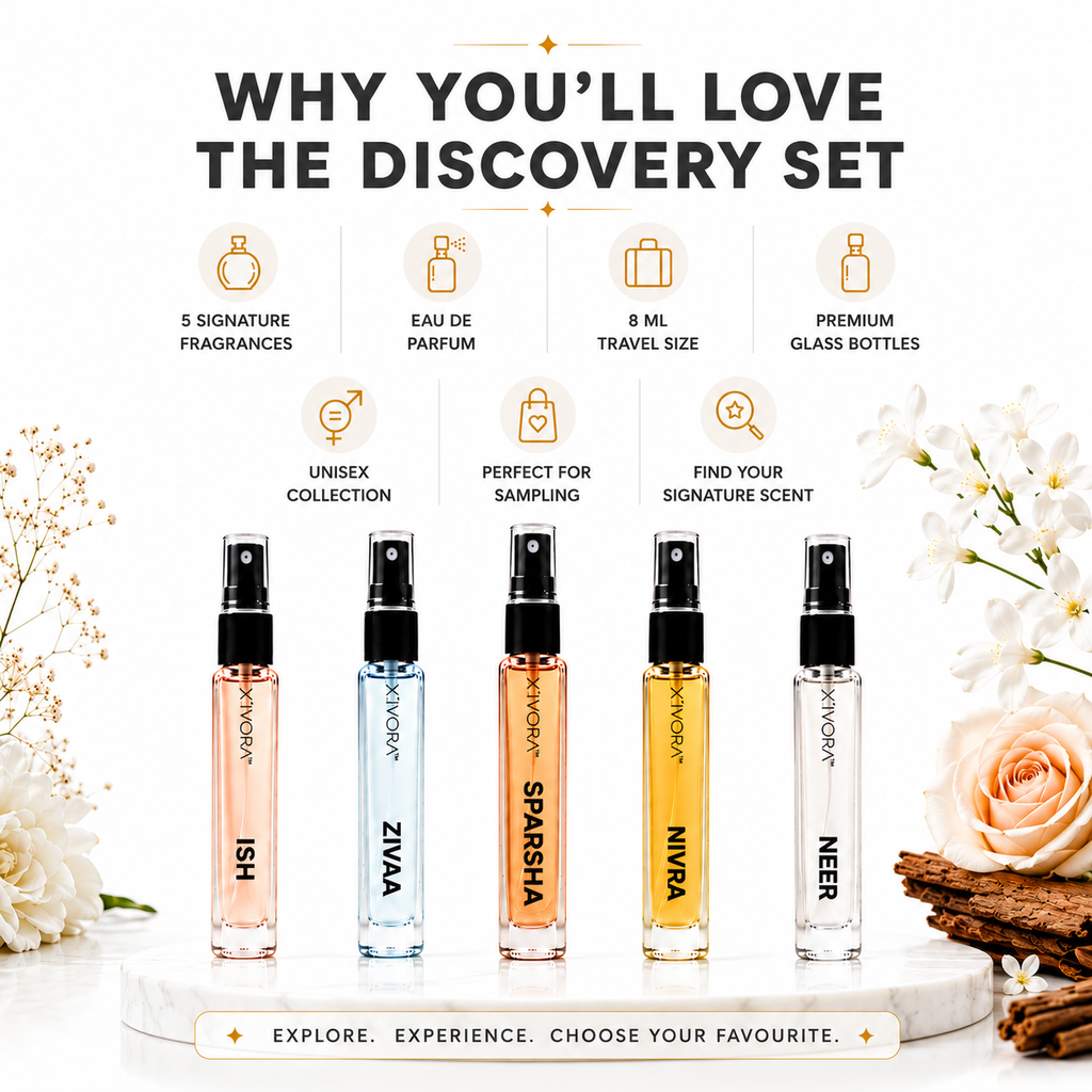 XIVORA DISCOVERY SET callouts about signature fragrances, EDP, 5x8ml each.