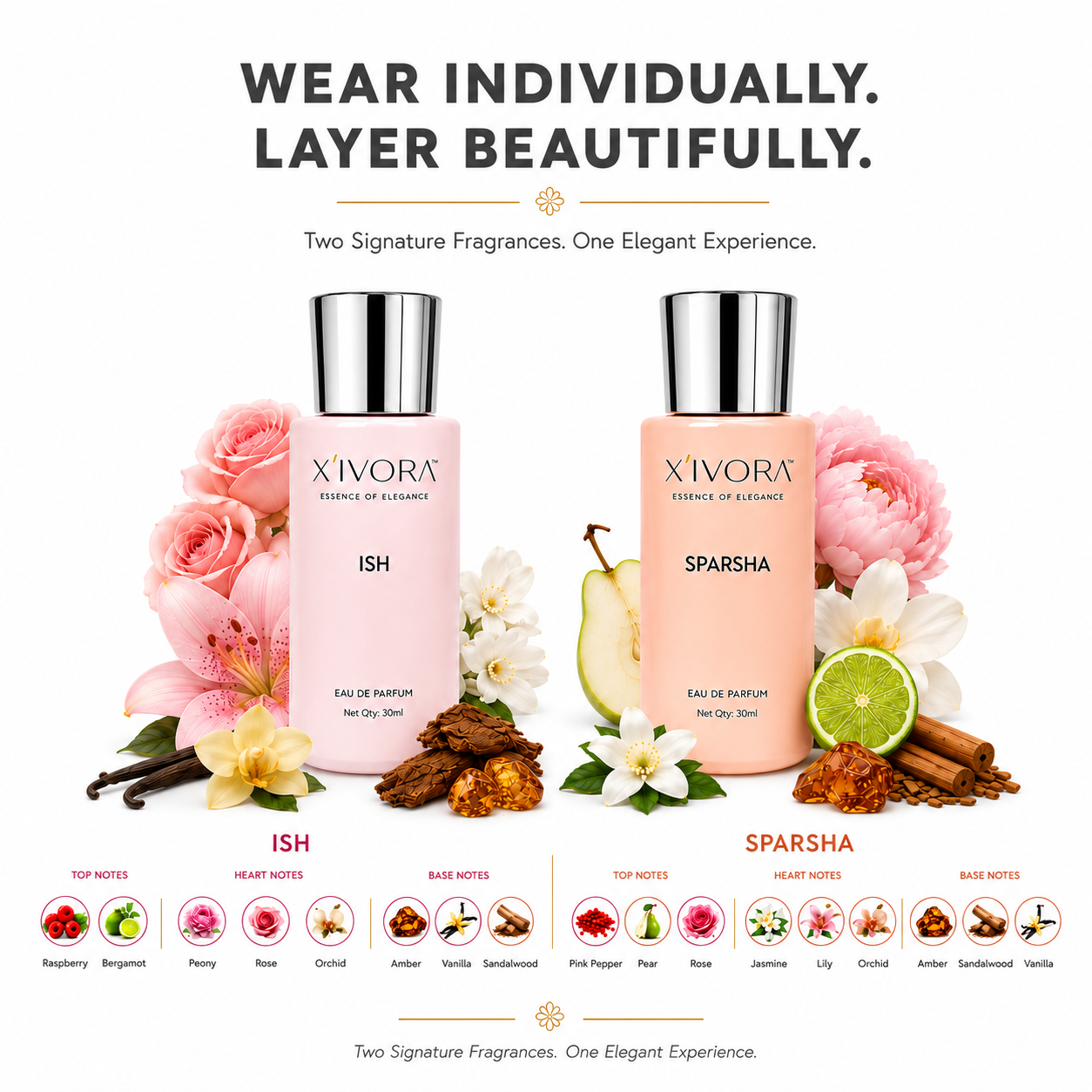 XIVORA Ish and Sparsha displayed with their respective notes.