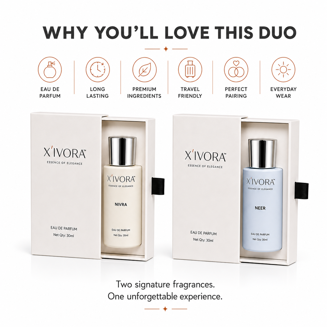 XIVORA fragrance duo set showing two boxed perfume bottles side by side.