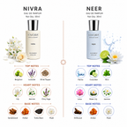 Xivora Nivra & Neer comparison with respective scent profiles and ingredients.