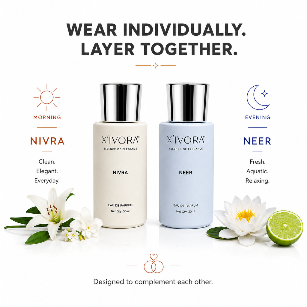 Xivora NIVRA for morning and NEER for evening, describing their scent and use.