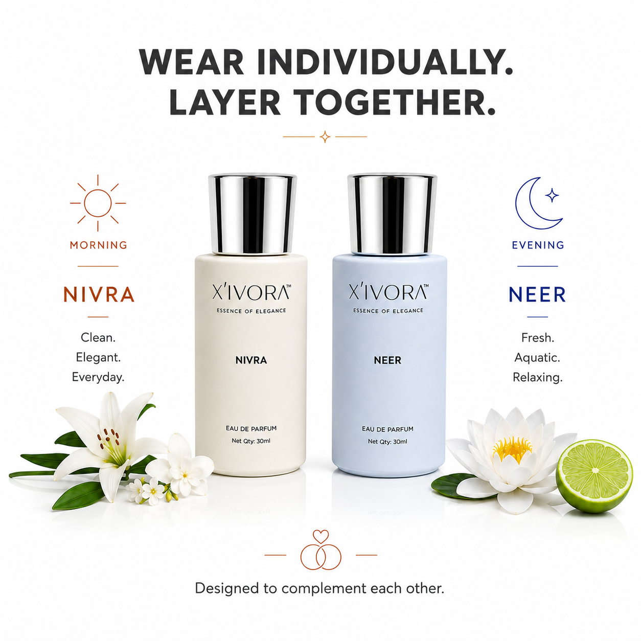 Xivora NIVRA for morning and NEER for evening, describing their scent and use.