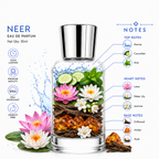 XIVORA Neer layered ingredients image includes scent notes and icons