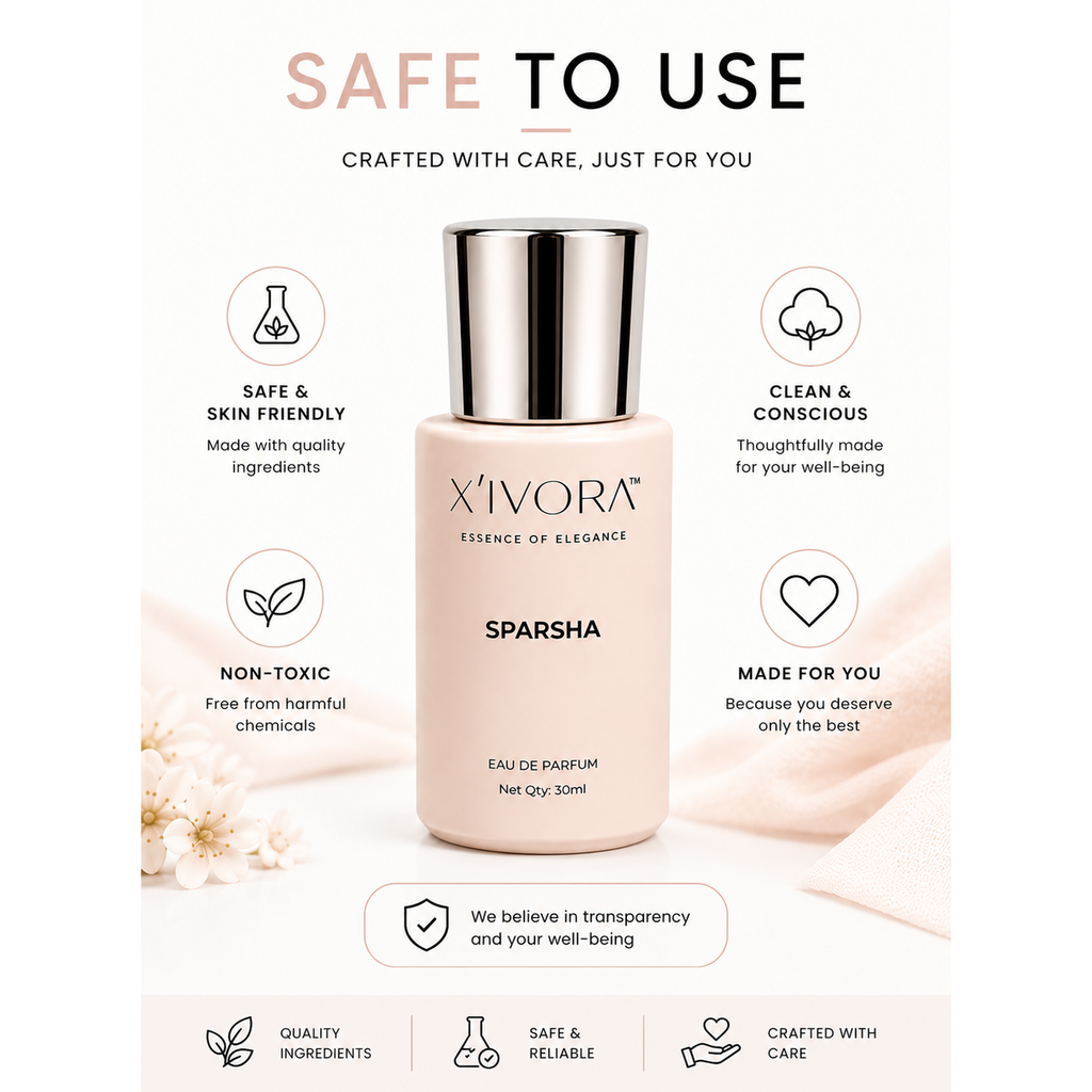 Xivora Sparsha text and icons about safety, fragrance quality, and care.
