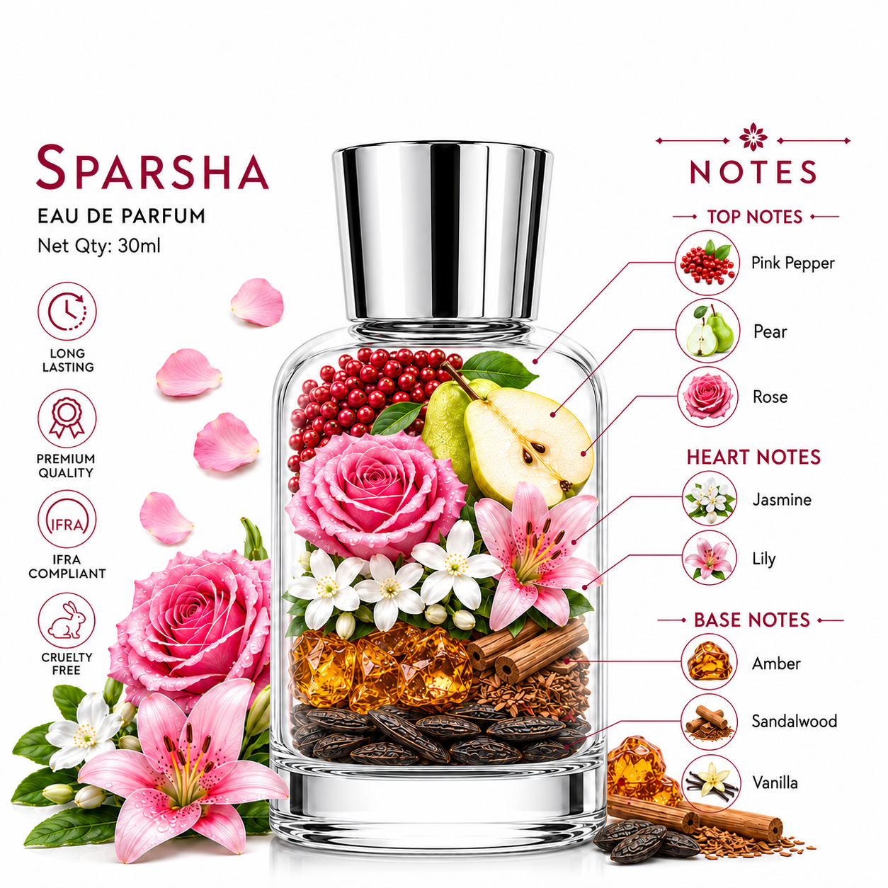 XIVORA Sparsha layered ingredients image includes scent notes and icons