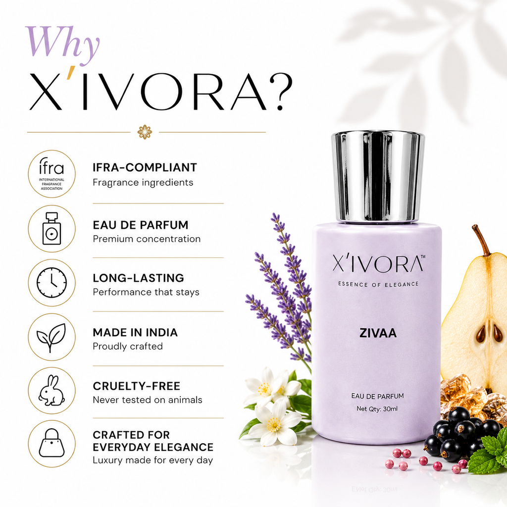 XIVORA Zivaa IFRA-compliance, premium concentration, long-lasting performance, Made in India, cruelty-free, and elegant presentation.