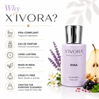 XIVORA Zivaa IFRA-compliance, premium concentration, long-lasting performance, Made in India, cruelty-free, and elegant presentation.